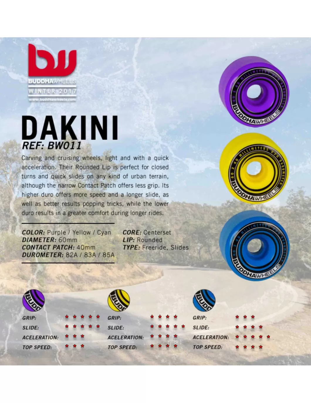 Shop Skate Cruiser Wheels Buddha Wheels Dakini Blue Cruiser Wheels